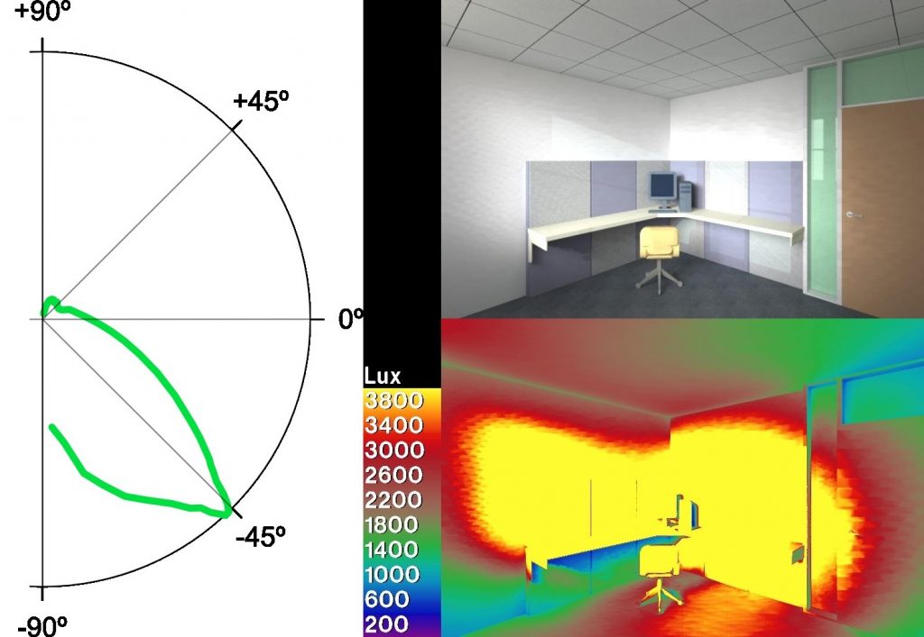 White Laminated Glass simulation
